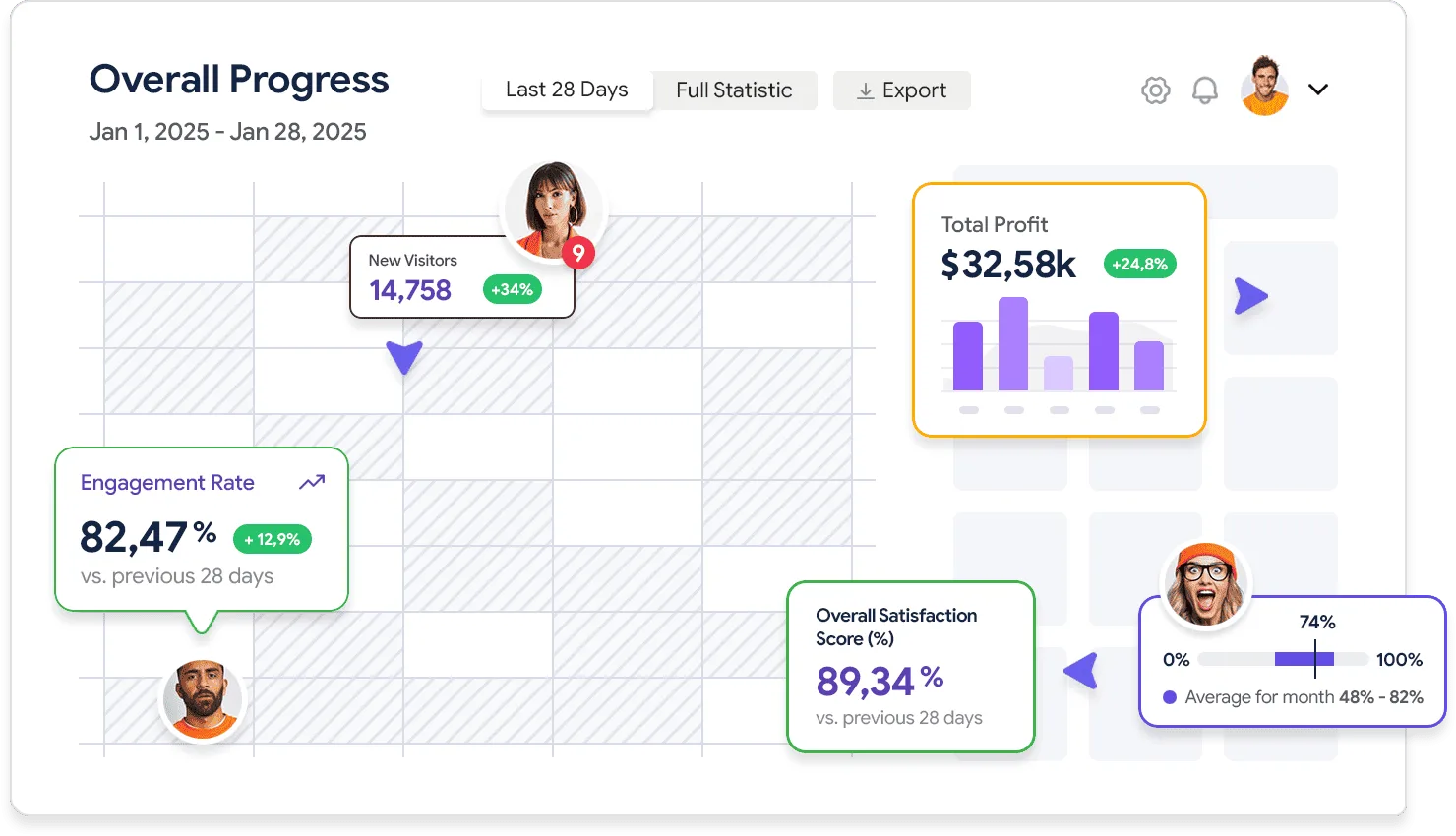 Detailed analytics that works for you - 乐竞体育
