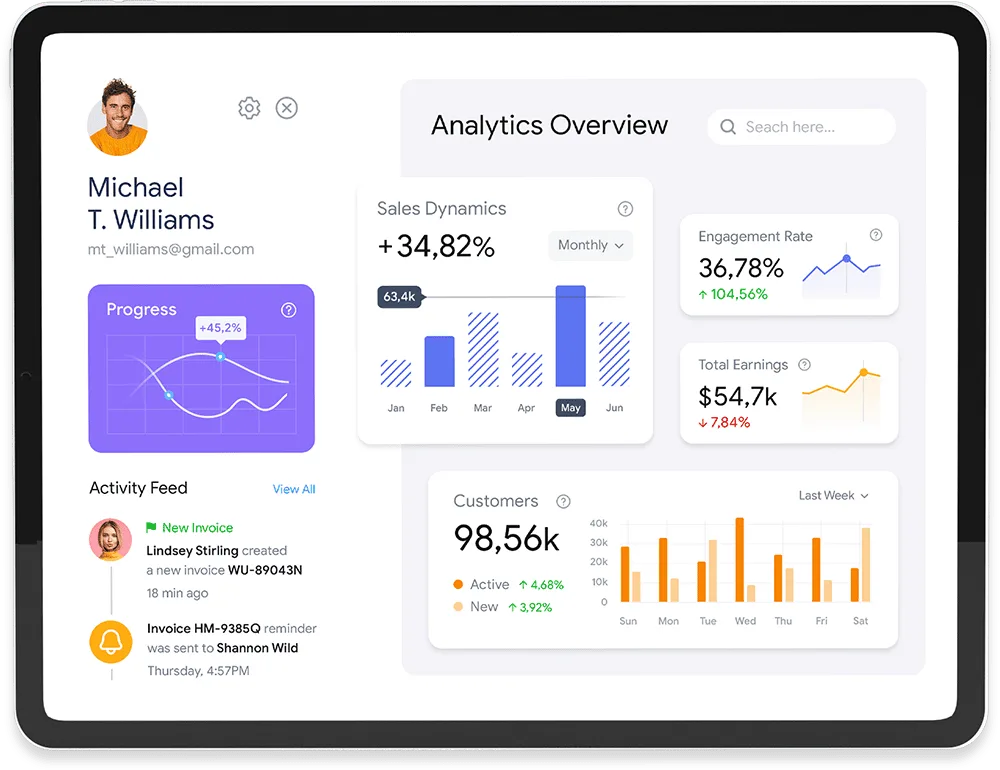 Achieve success through data-driven decisions - 乐竞体育